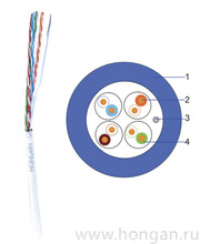 Витая пара UTP cat.5e 4x2x0.5