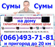 Телемастер, Ремонт телевизора Led, Lcd, Ж-К, плазменных, smart-tv, кинескоп.